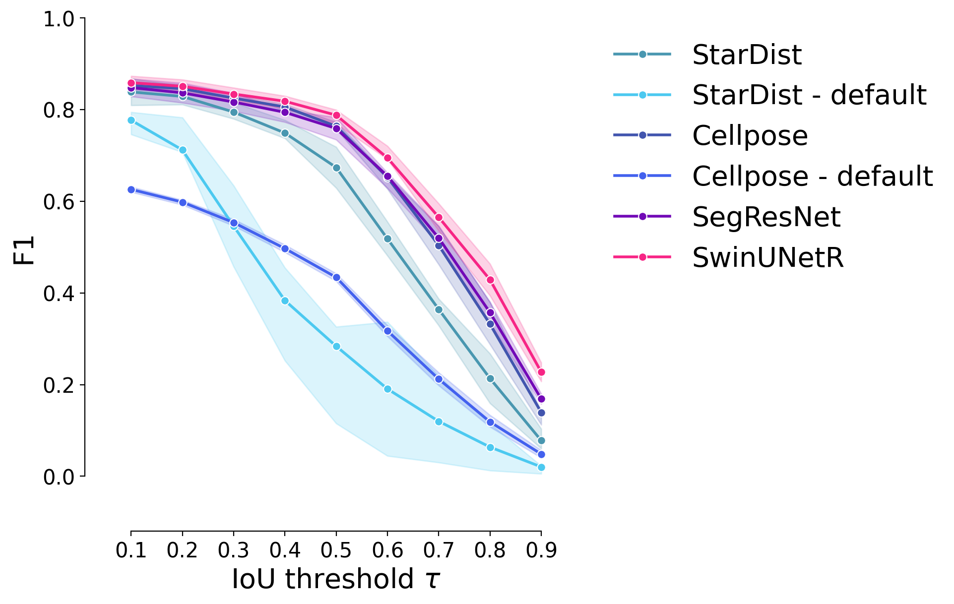 ../_images/26ffc8c6e7d96bf5639bb515b49d3c3b5b961dbb81f6c6555e5ac83a23e859d6.png