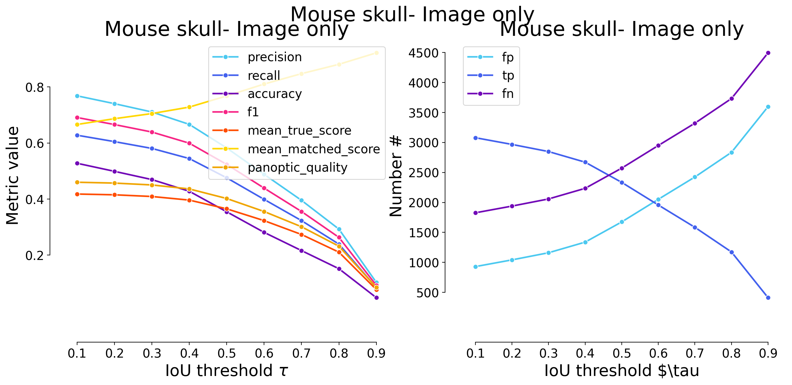 ../_images/f72651e45ede0f46407c8f3bdde88f080ef0a48d84dfd8bf5367cf9b9f981615.png